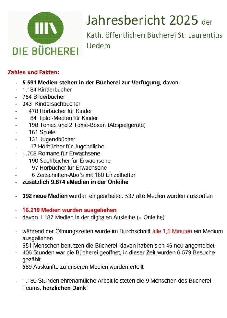 Bildschirmfoto_12-2-2026_193454_